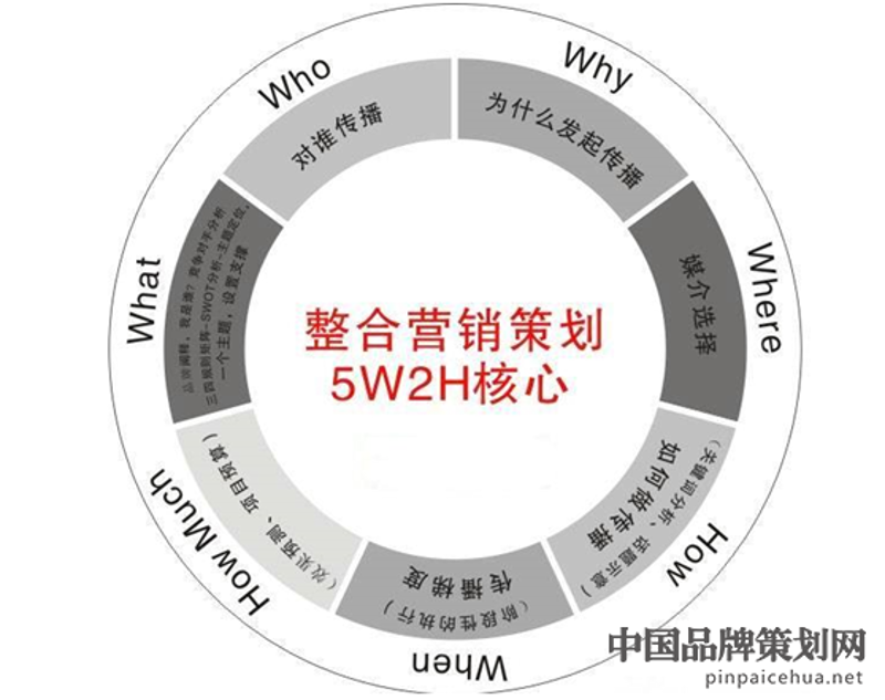 企业形象设计，打造企业亮丽名片